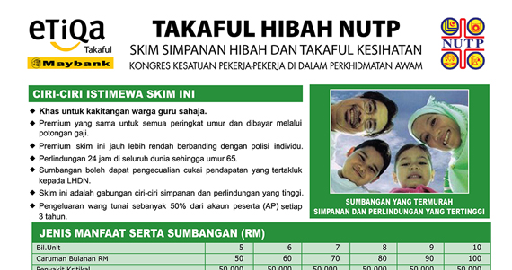 Risalah Takaful Hibah